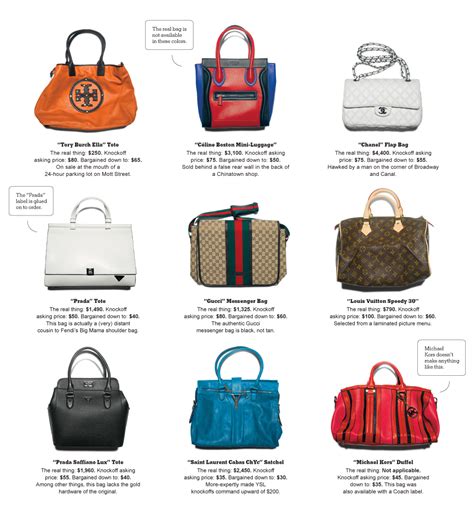 fake designer bags cebu city|fake designer goods .